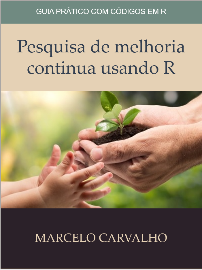 Projeto de pesquisa de melhoria contínua usando R